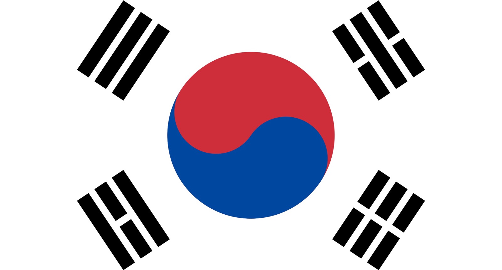Korea